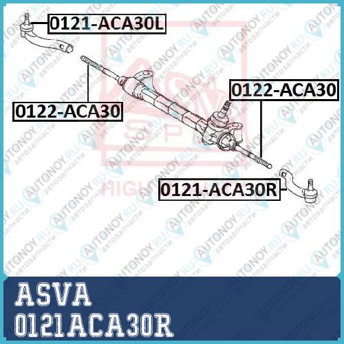 Наконечник поперечной рулевой тяги 0121ACA30R