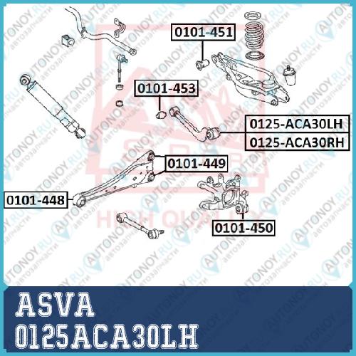 Рычаг независимой подвески колеса подвеска колеса 0125ACA30LH