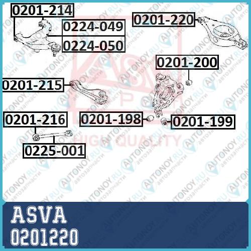 Сайлентблок рычаг независимой подвески колеса 0201220