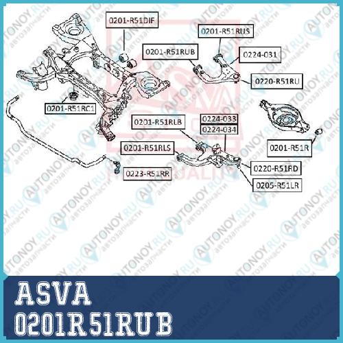 Сайлентблок рычаг независимой подвески колеса 0201R51RUB
