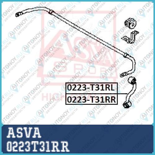Стойка стабилизатора 0223T31RR