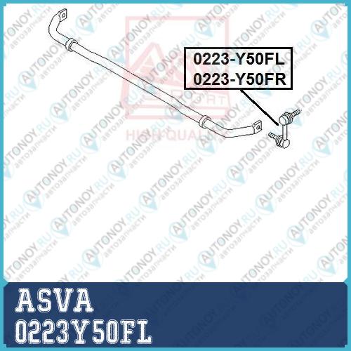 Стойка стабилизатора 0223Y50FL