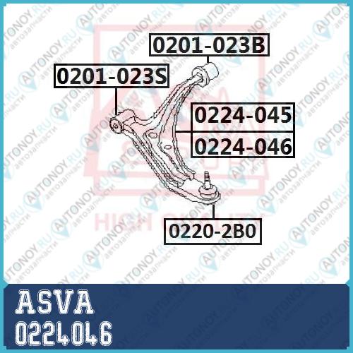 Рычаг независимой подвески колеса подвеска колеса 0224046