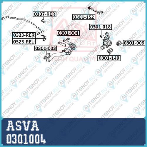 Сайлентблок рычаг независимой подвески колеса 0301004