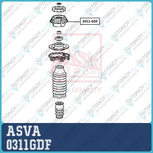 Подвеска амортизатор 0311GDF