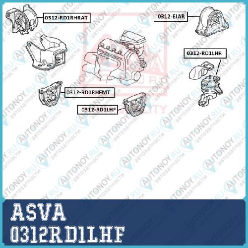 Опора двигателя 0312RD1LHF