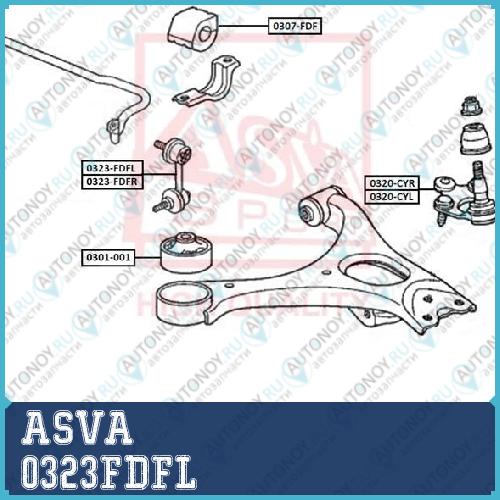 Стойка стабилизатора 0323FDFL