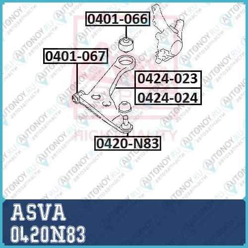 Опора шаровая 0420N83