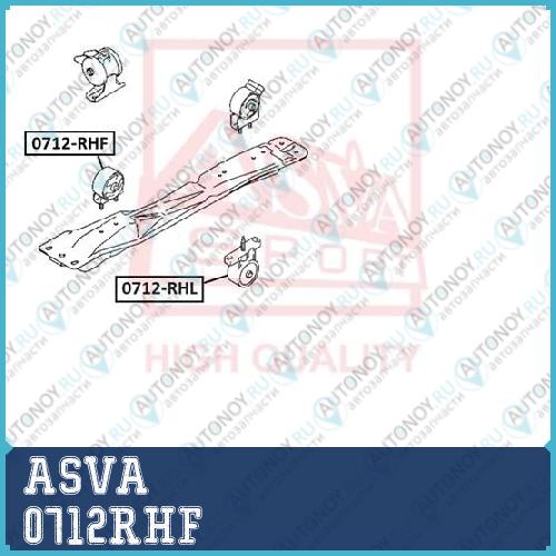 Опора двигателя 0712RHF
