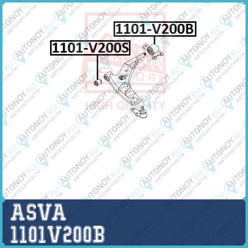 Сайлентблок рычаг независимой подвески колеса 1101V200B