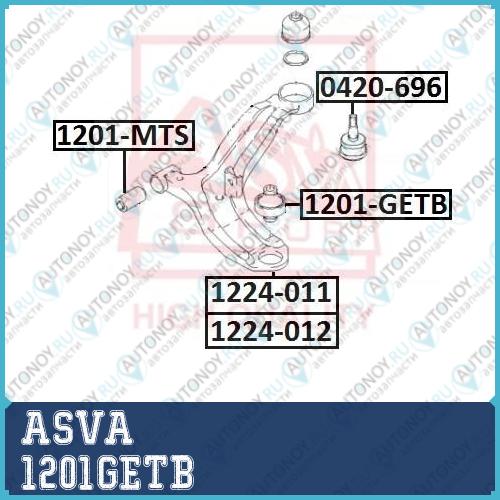 Сайлентблок рычаг независимой подвески колеса 1201GETB