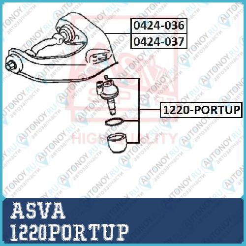 Опора шаровая 1220PORTUP