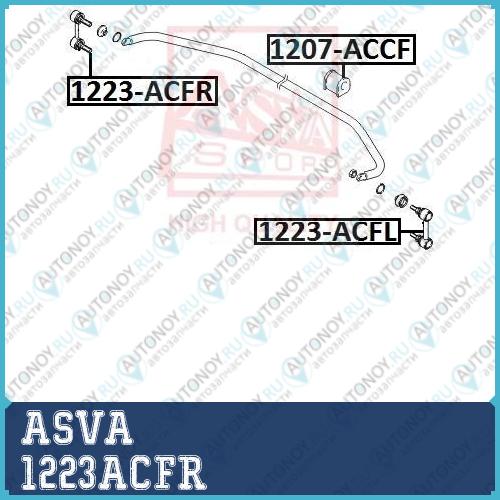 Стойка стабилизатора 1223ACFR