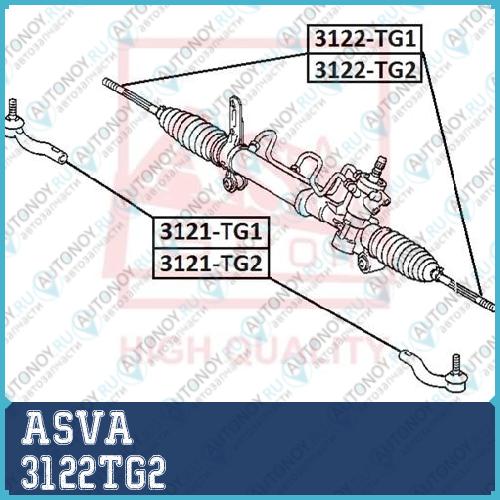 Тяга рулевая / шарнир осевой 3122TG2
