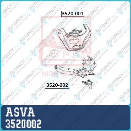 Опора шаровая 3520002