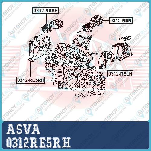 ОПОРА ДВИГАТЕЛЯ 0312RE5RH