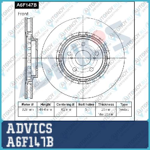 Диск тормозной пер. ADVICS A6F147B
