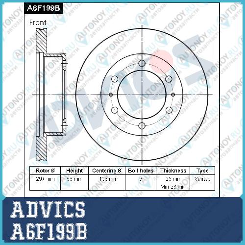 Диск тормозной пер. ADVICS A6F199B
