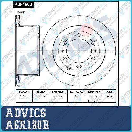 Диск тормозной зад. ADVICS A6R180B