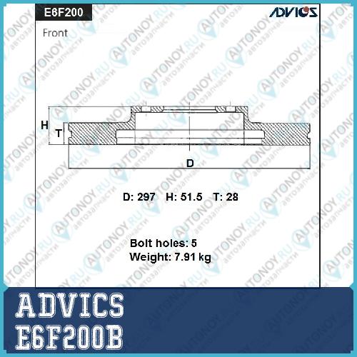 Диск тормозной пер. ADVICS E6F200B