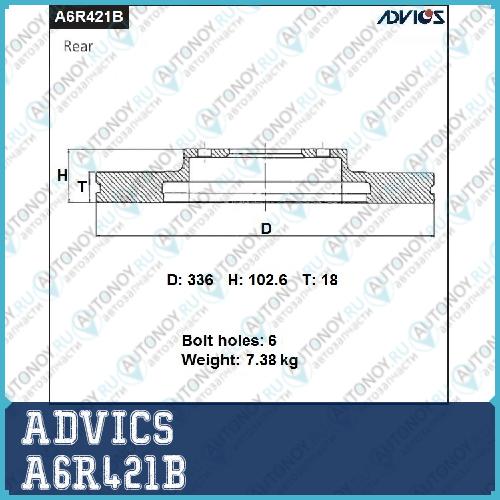 Неоригинальная запчастb A6R421B