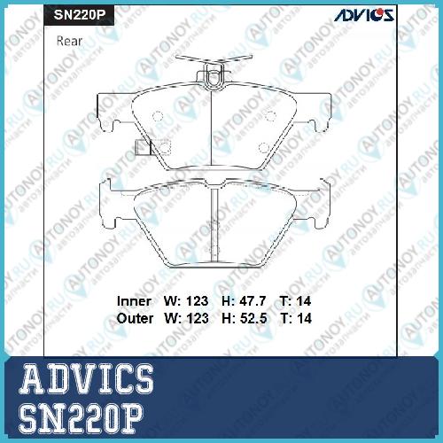 Дисковые тормозные колодки SN220P