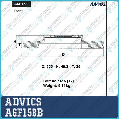 Диск тормозной пер. ADVICS A6F158B