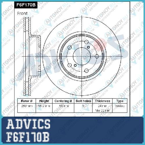 Диск тормозной пер. ADVICS F6F170B