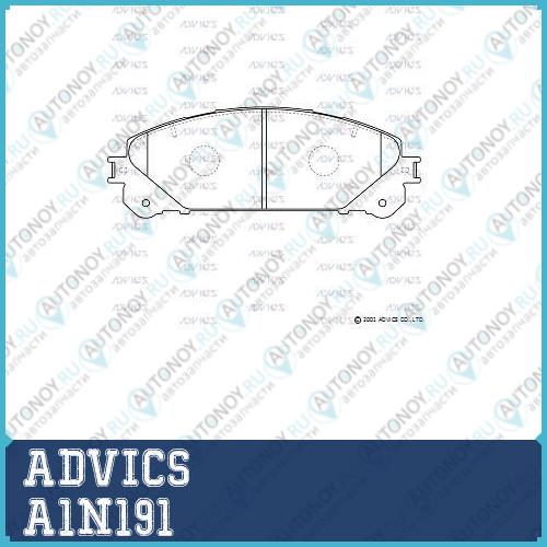 КОЛОДКИ ДИСКОВЫЕ A1N191