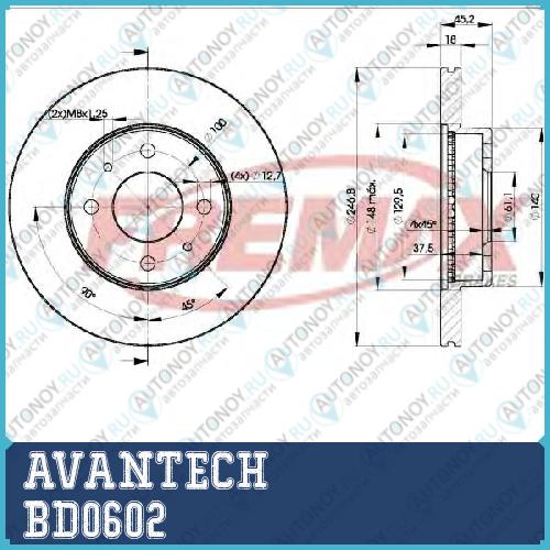 Пыльники привода Avantech BD0602