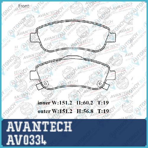 Колодки тормозные дисковые Avantech