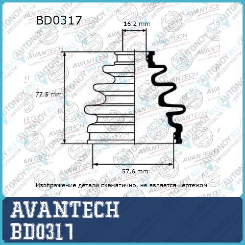 деталь BD0317