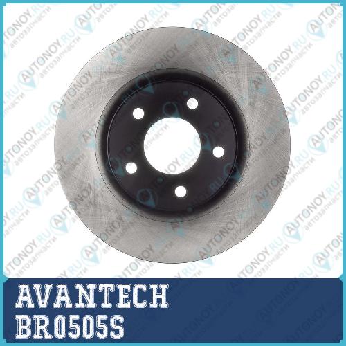 деталь BR0505S