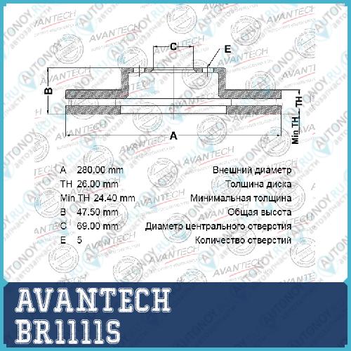 Диск тормозной AVANTECH BR1111S