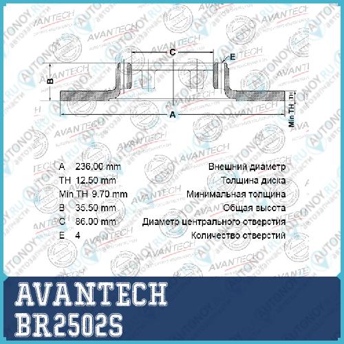 Диск тормозной AVANTECH