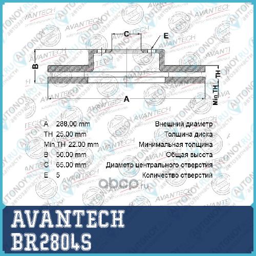 Диск тормозной AVANTECH
