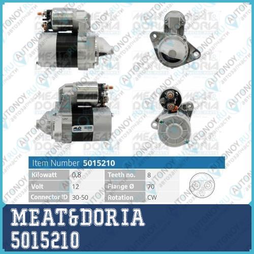 Стартер 12V 08KW Nissan Primera (P12) Almera II 5015210