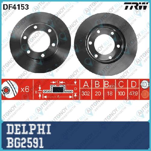 Диск тормозной BG2591
