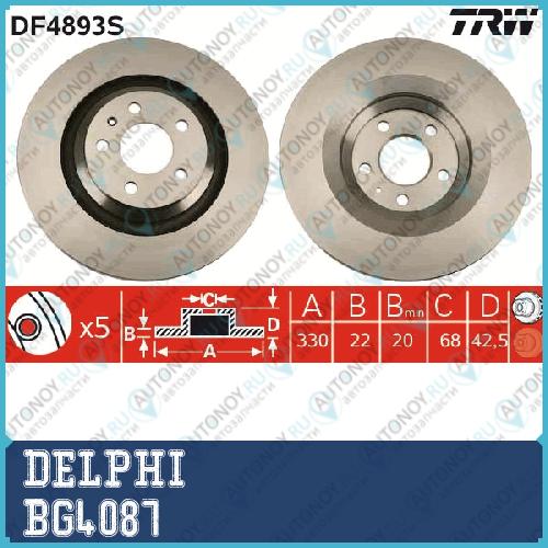 Диск тормозной BG4087