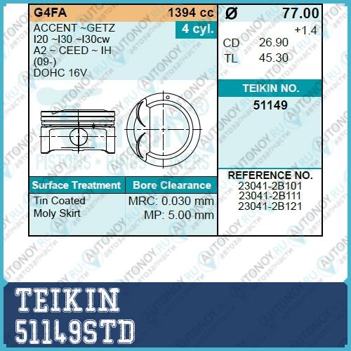 ПОРШЕНЬ БЕЗ КОЛЕЦ HYUNDAIKIA 1.4L G4FA D77.0 STD (23041-2B101) TEIKIN 51149STD