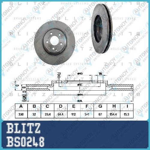 Диск тормозной передний вентилируемый Mercedes W211/S211 02-> BS0248