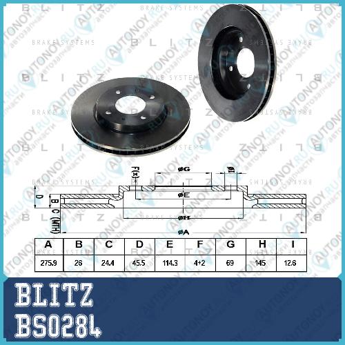 Диск тормозной BS0284