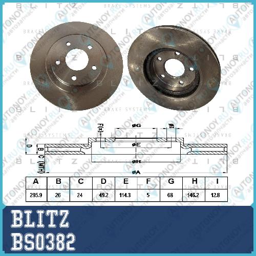 Диск тормозной BS0382
