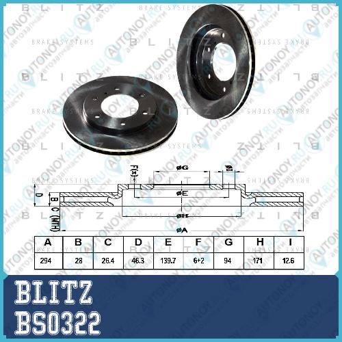 Диск тормозной передний вентилируемый Mitsubishi L200/Pajero Sport 05-> BS0322