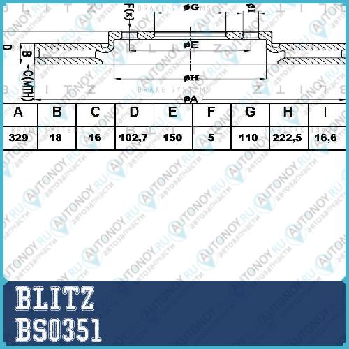 Диск тормозной BS0351