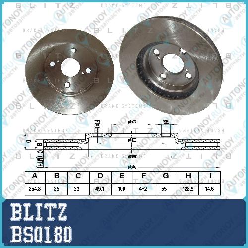 Диск тормозной BS0180
