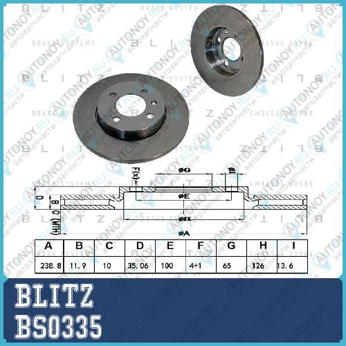 Диск тормозной передний VW Golf 83-> BS0335