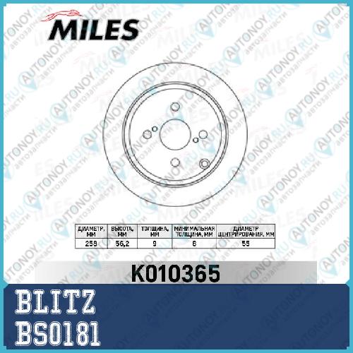 Диск тормозной BS0181
