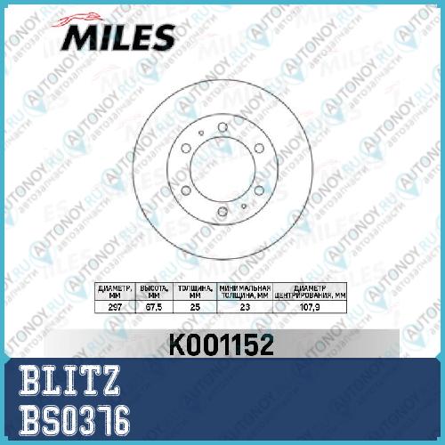 Диск тормозной BS0376