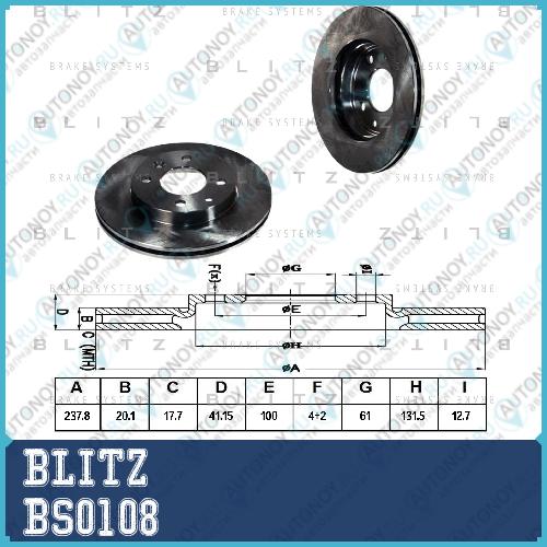 Диск тормозной BS0108